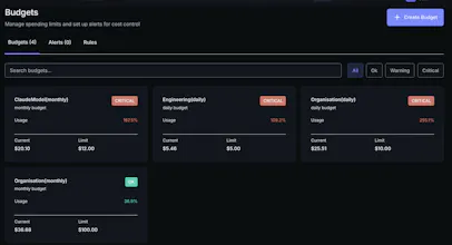 Slashboard gallery image