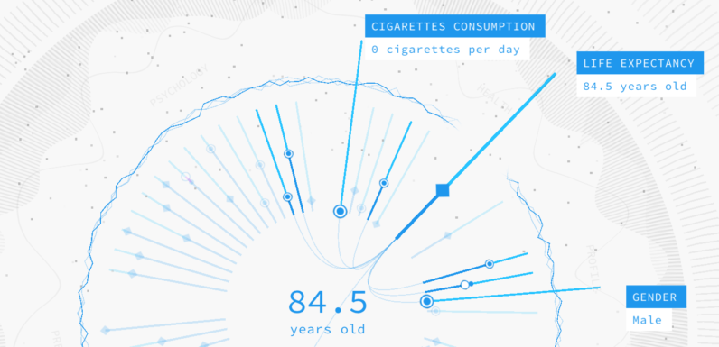 Predictive World gallery image