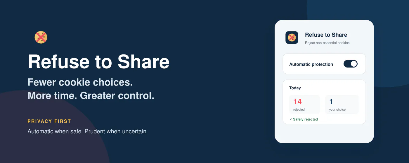 Refuse to Share gallery image