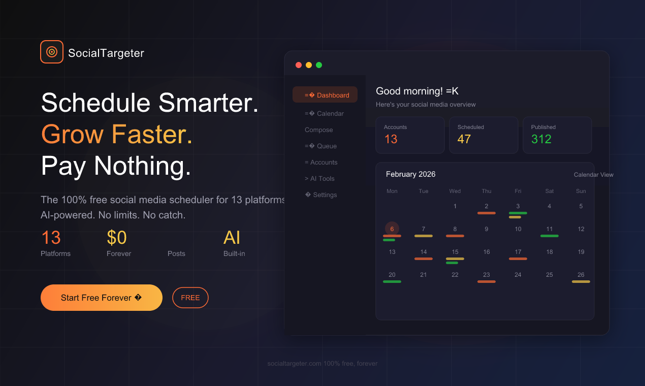 SocialTargeter - Main product screenshot demonstrating key features and user interface