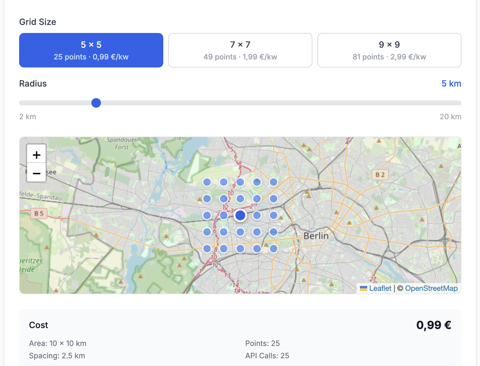 RankCredits gallery image
