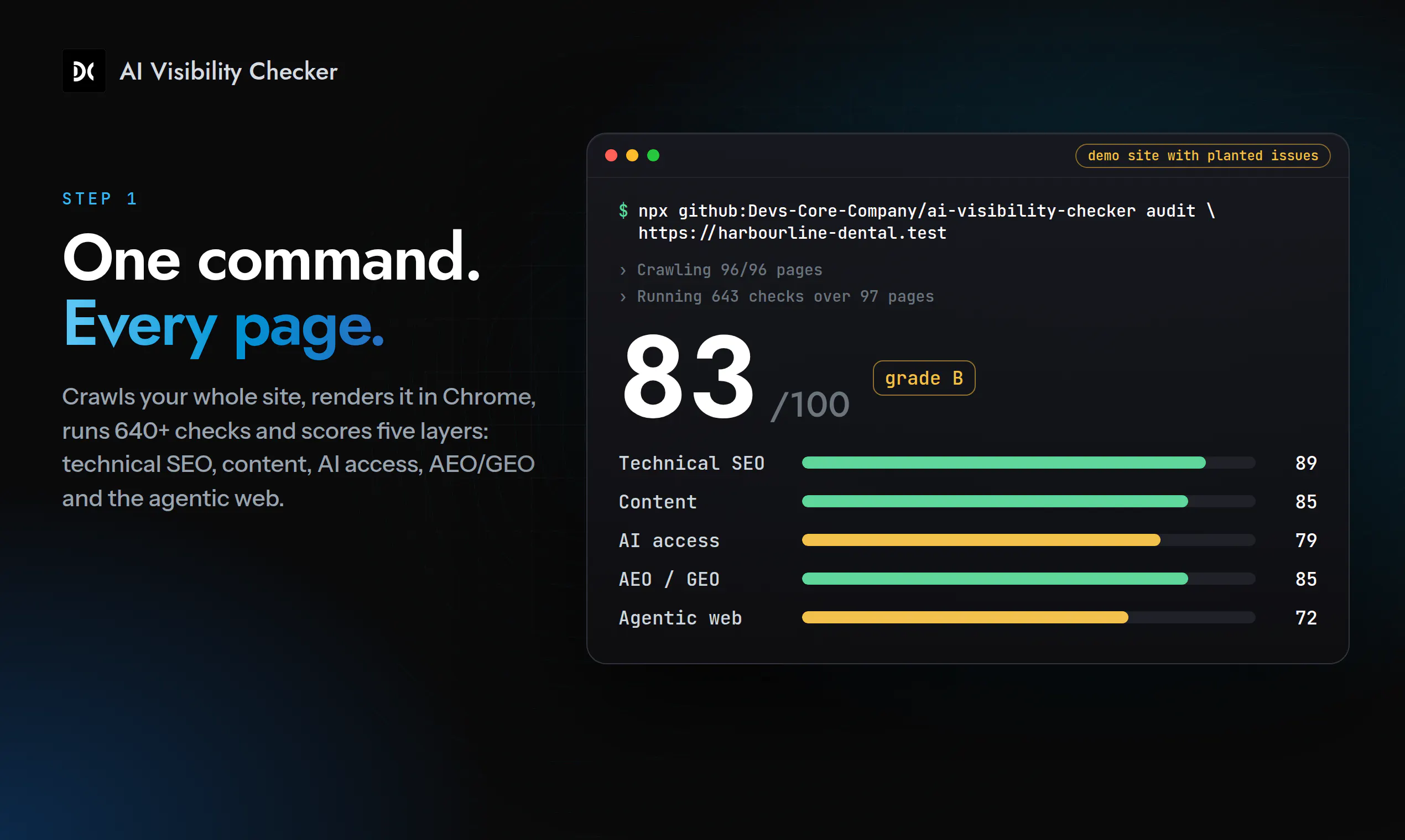 AI Visibility Checker gallery image
