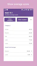Scoredent gallery image