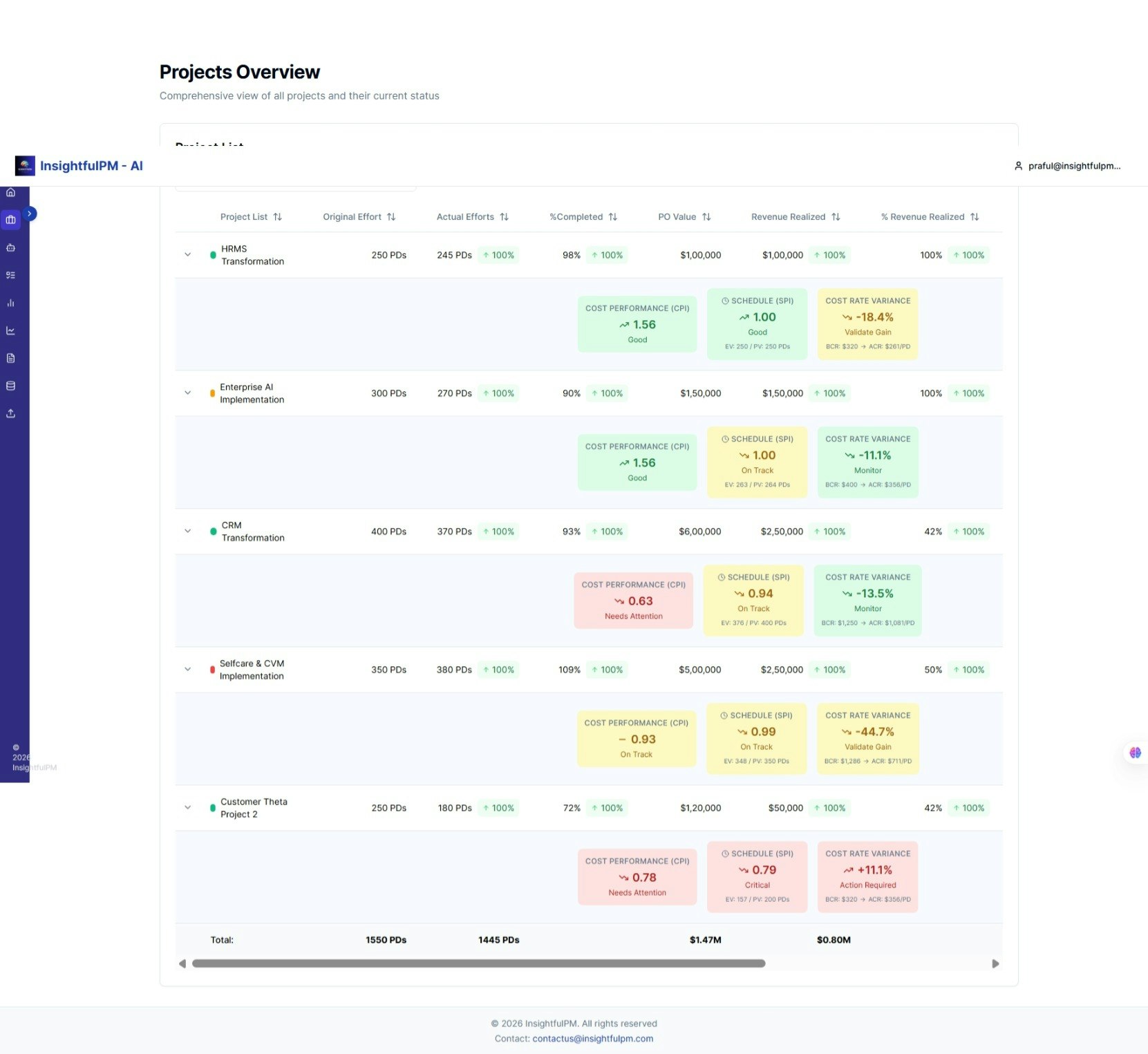 InsightfulPM-AI gallery image