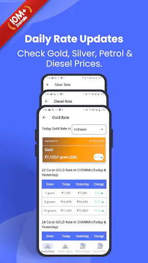 BankBazaar gallery image