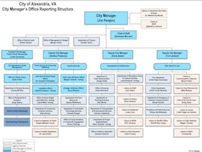 CivicSpend.ai gallery image