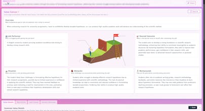 Value Discovery gallery image