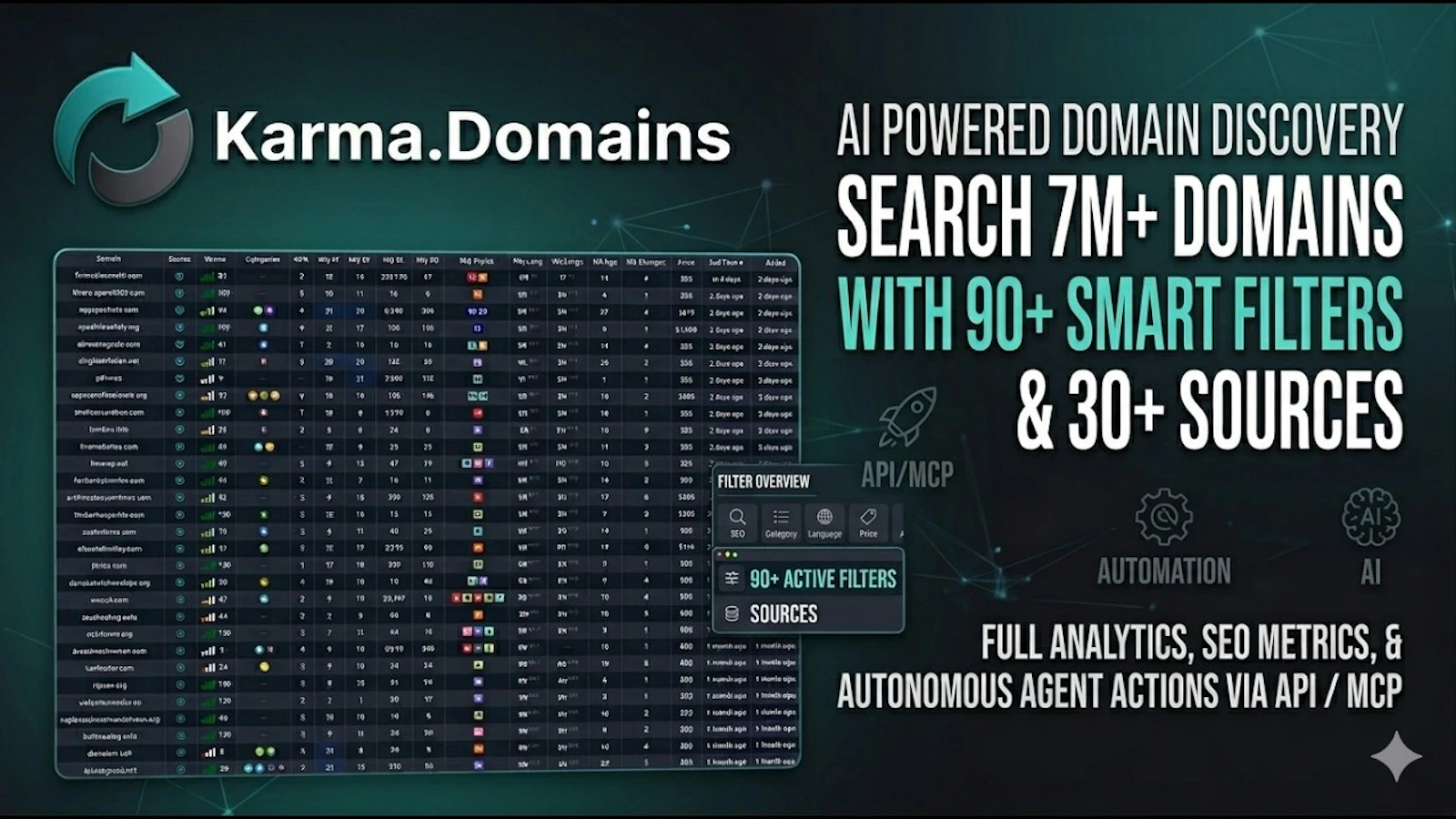 Karma.Domains: AI Search 7M+ Domains screenshot 1 (video preview)