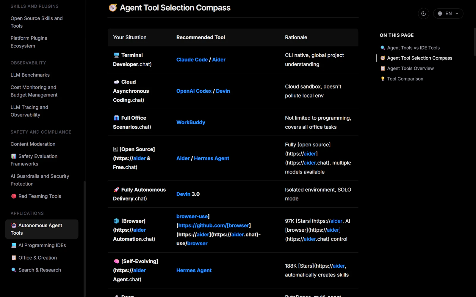 AI Landscape 2026 screenshot 6
