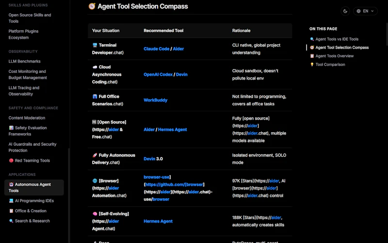 AI Landscape 2026 screenshot 6