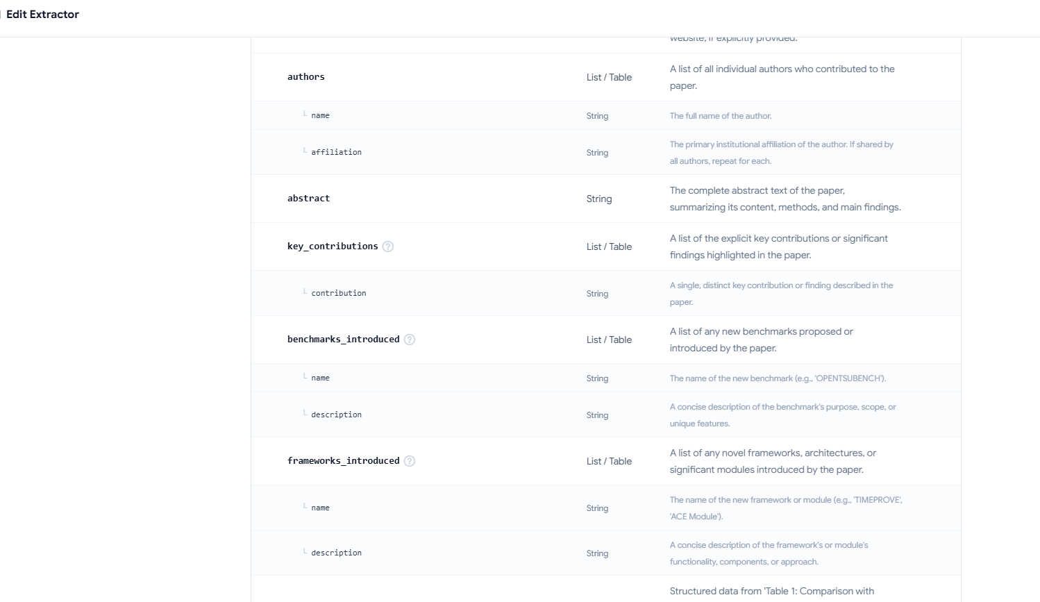 Turn any document into structured data gallery image
