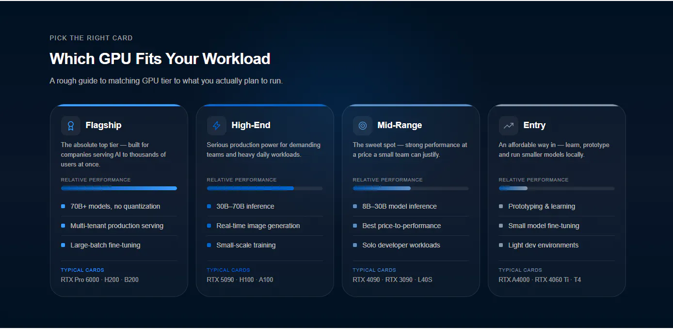 MillionMiner GPU & AI Benchmark Tool gallery image