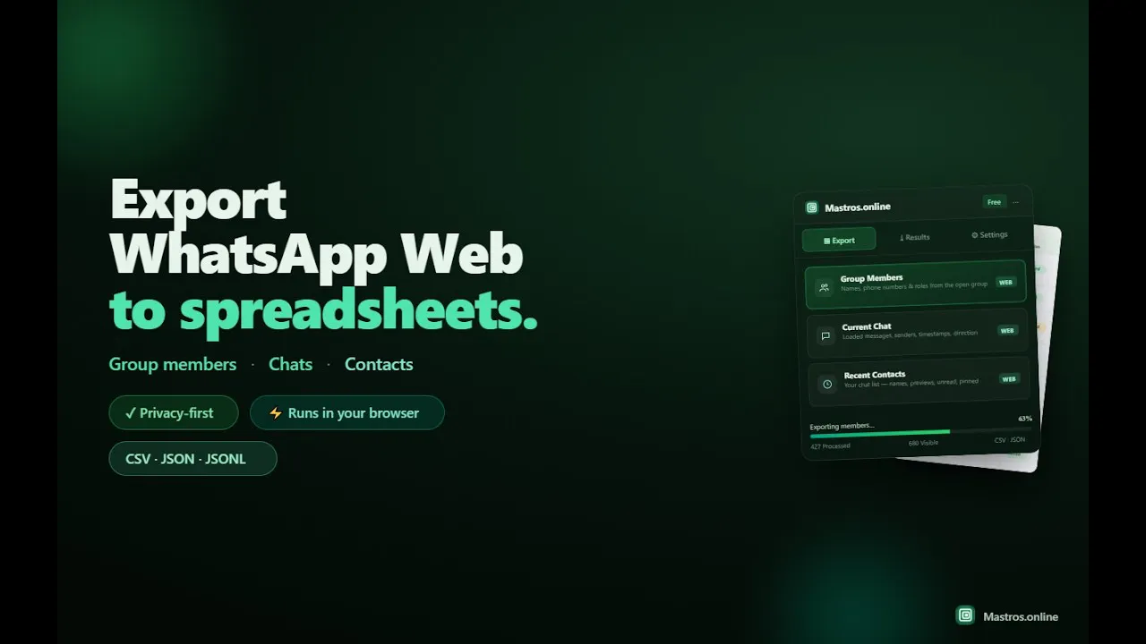 Mastros - Whatsapp Scraper gallery image