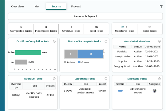 Pinecrow gallery image