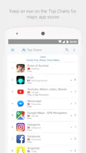 App Annie for Android gallery image