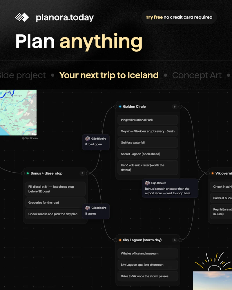 Planora screenshot 2