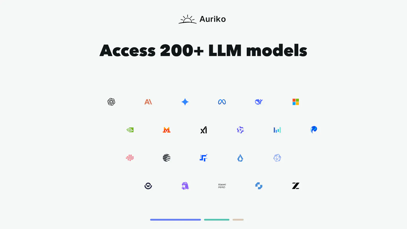 Auriko graphic 'Access 200+ LLM models' with logos of model providers