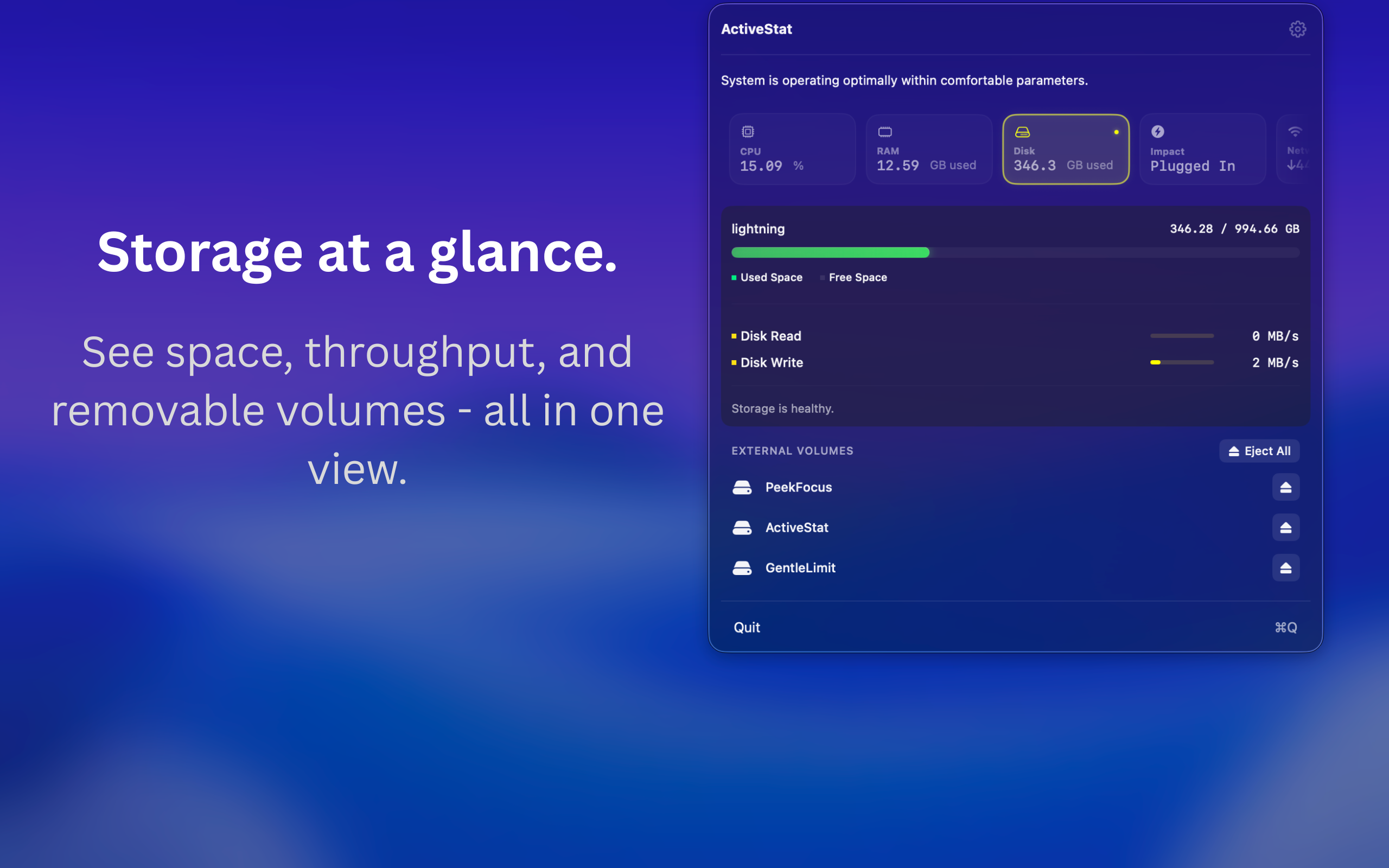 ActiveStat gallery image