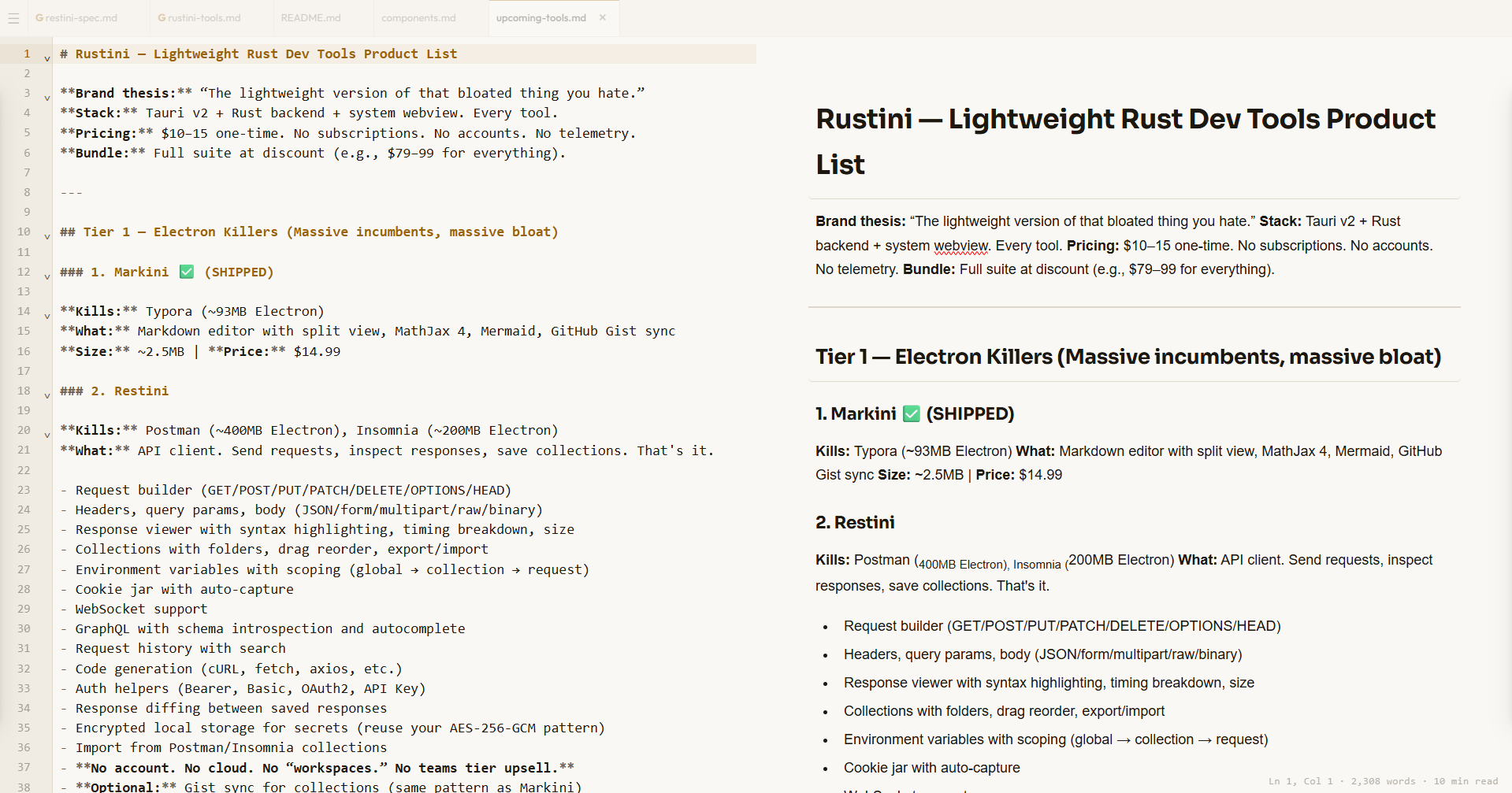 Markini gallery image