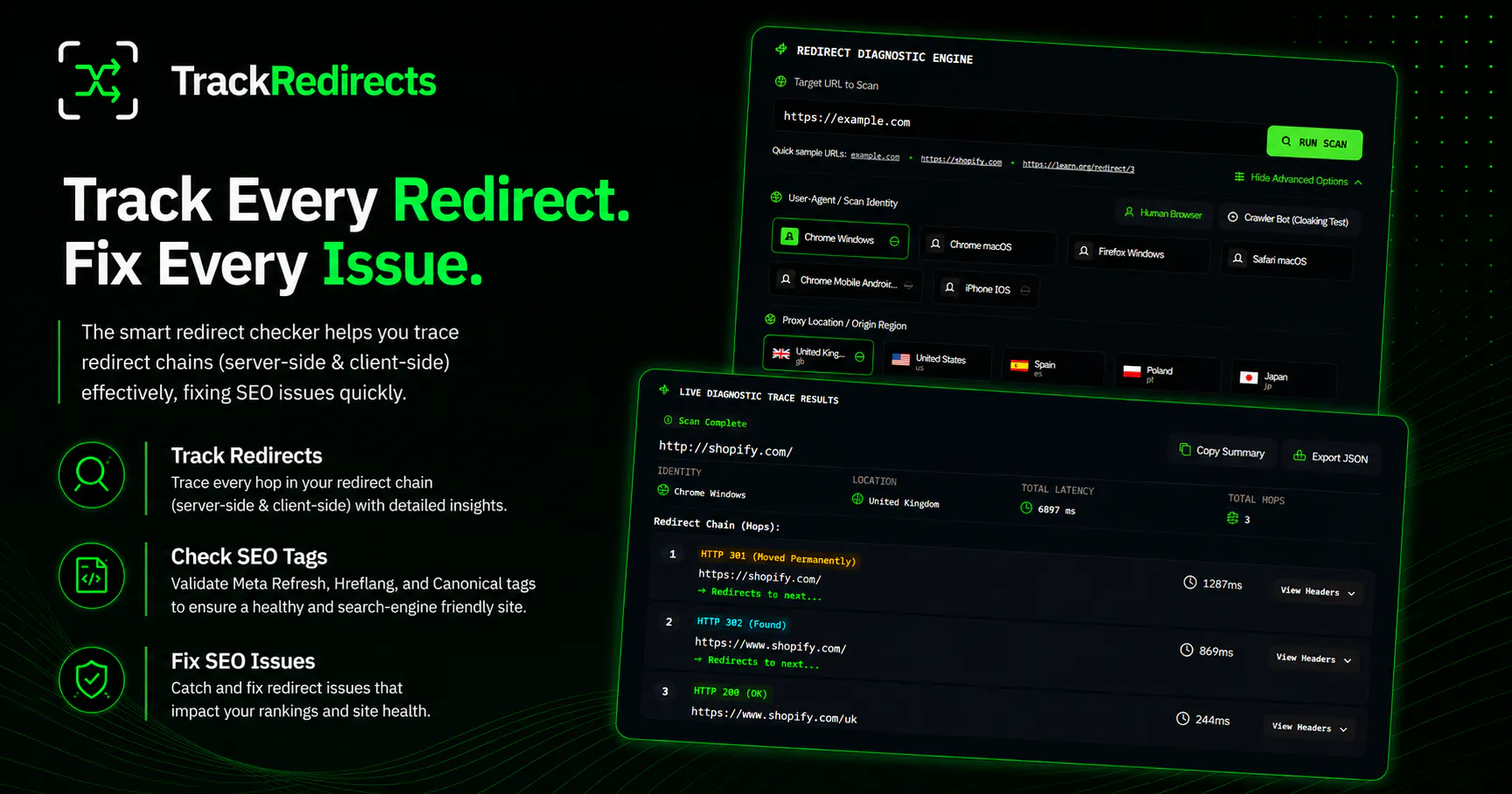TrackRedirects gallery image