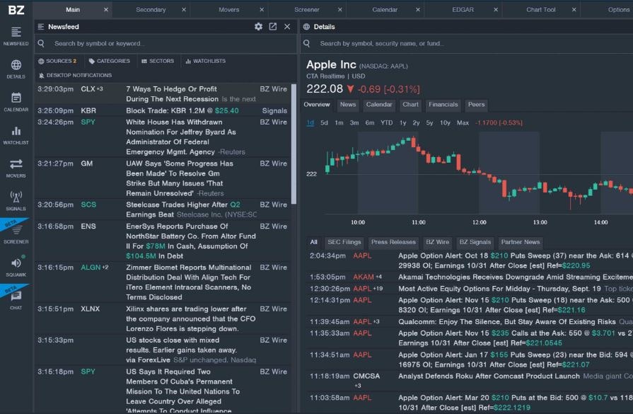 Benzinga Pro gallery image