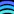 Cloud ID — One Username