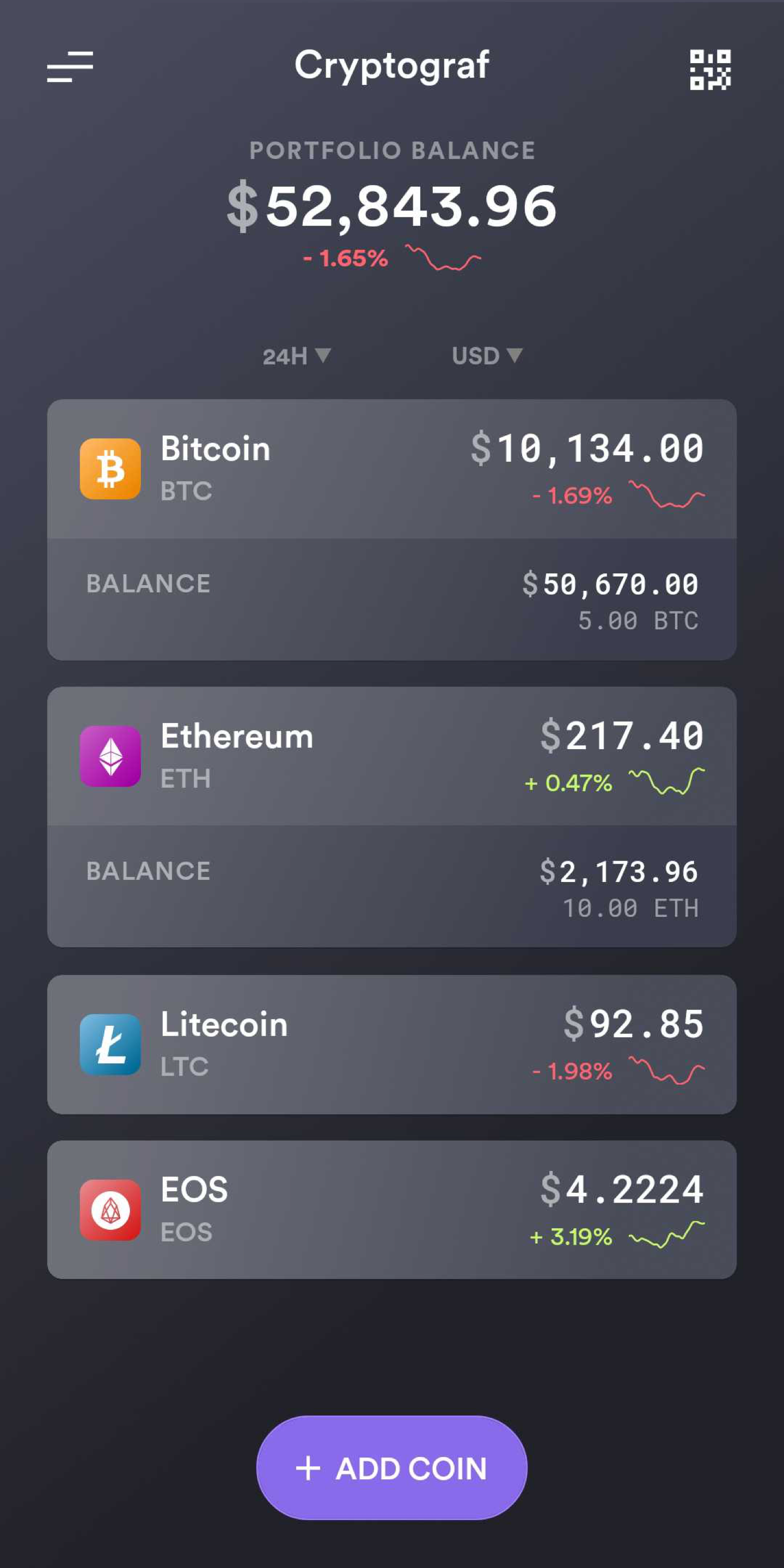 Cryptograf gallery image