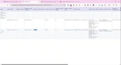 Webhook Debugger, Logger & API Mocker gallery image