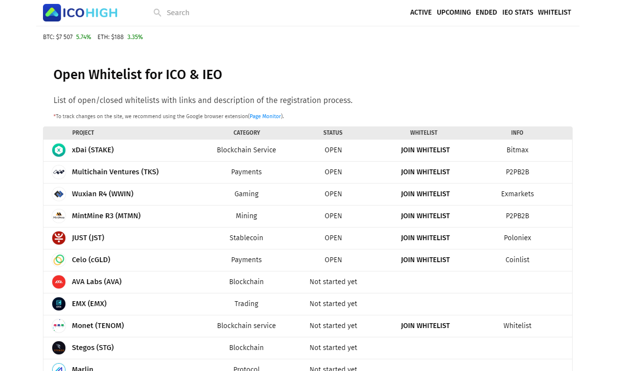 ICOHIGH Platform gallery image