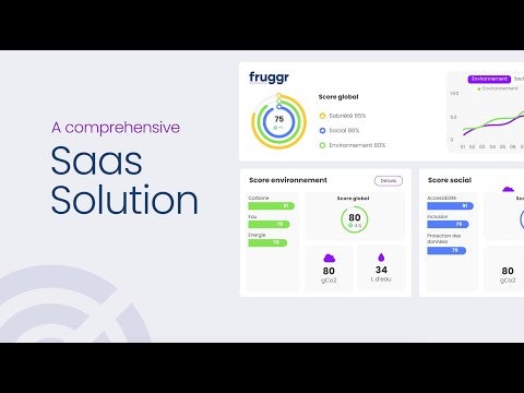 Fruggr gallery image