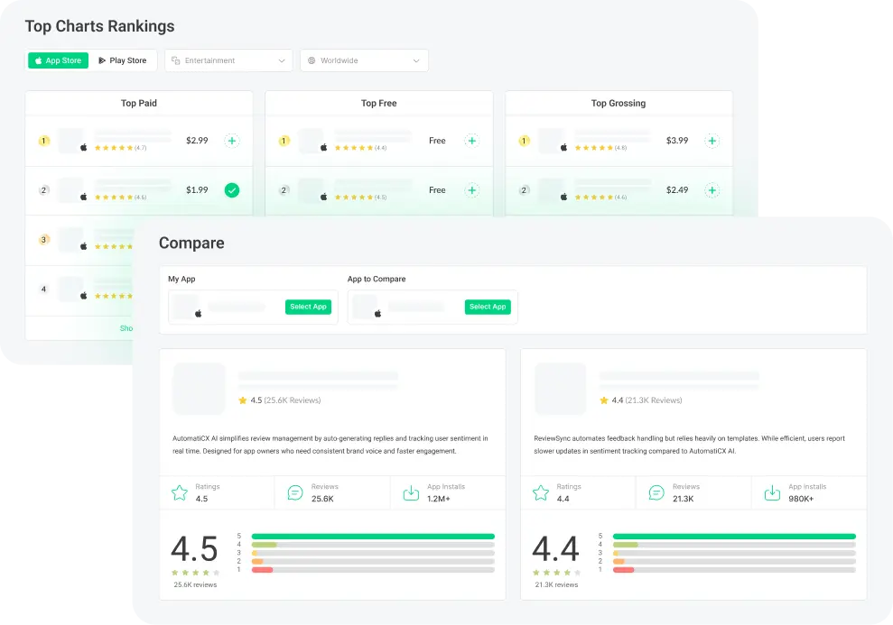AutomatiCX - Screenshot 2 showing product features and functionality