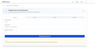 CFO Charm gallery image