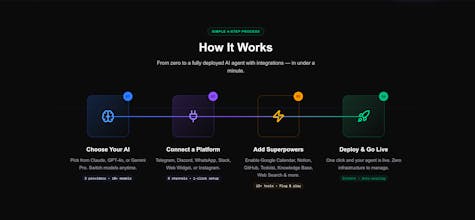 Agent Peddler - In 60 Second Agent gallery image