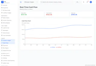 Flit — Real Estate Management gallery image
