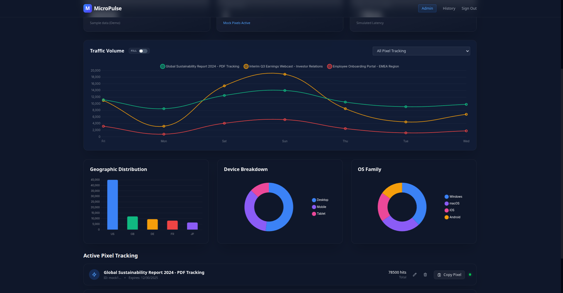 MicroPulse gallery image
