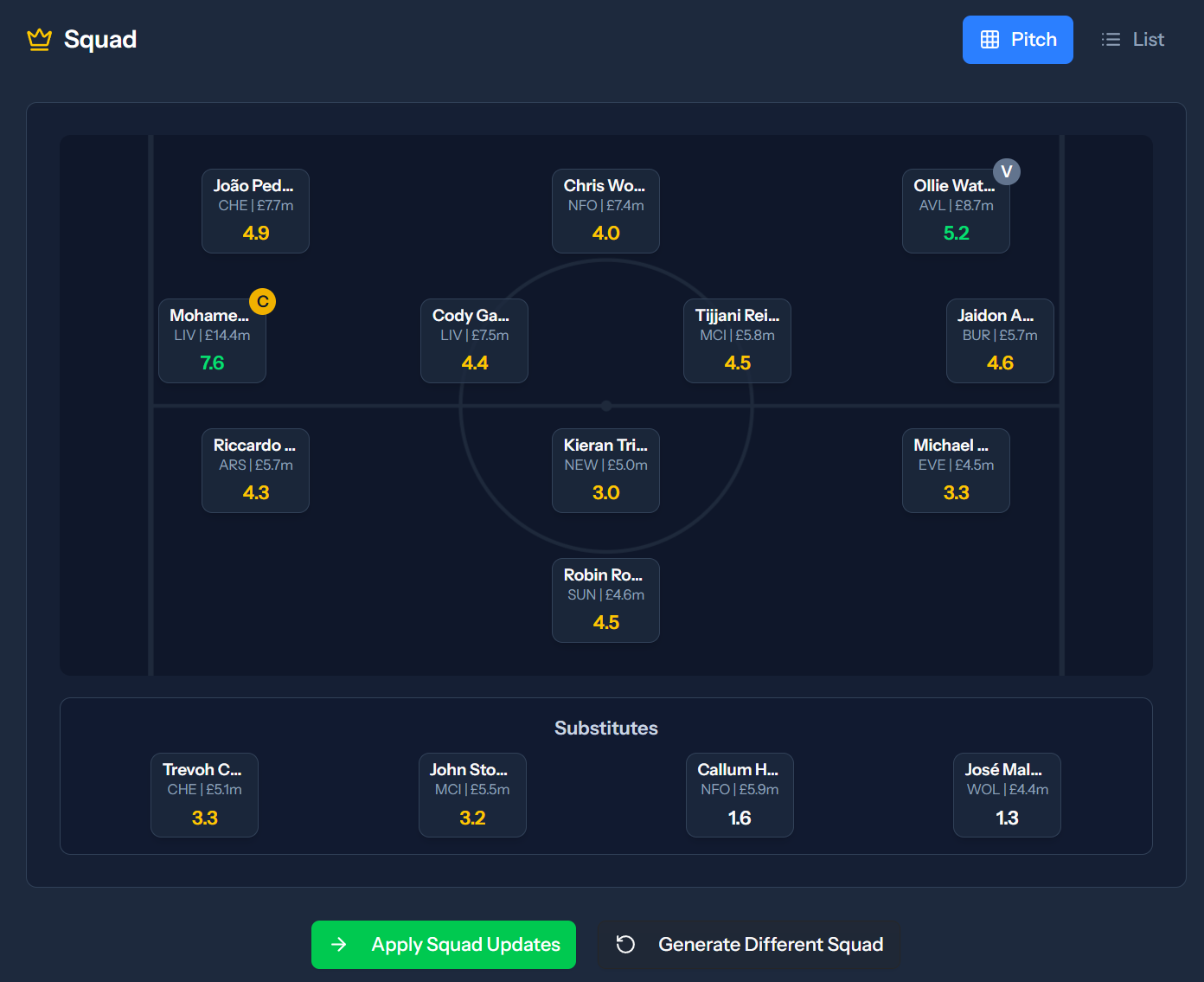 Mídia 2 de O Gaffer de IA - Sua arma secreta de IA para dominar a FPL
