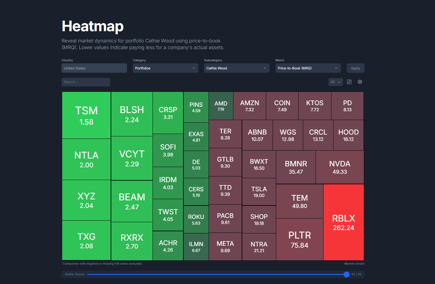 Marketgenius gallery image