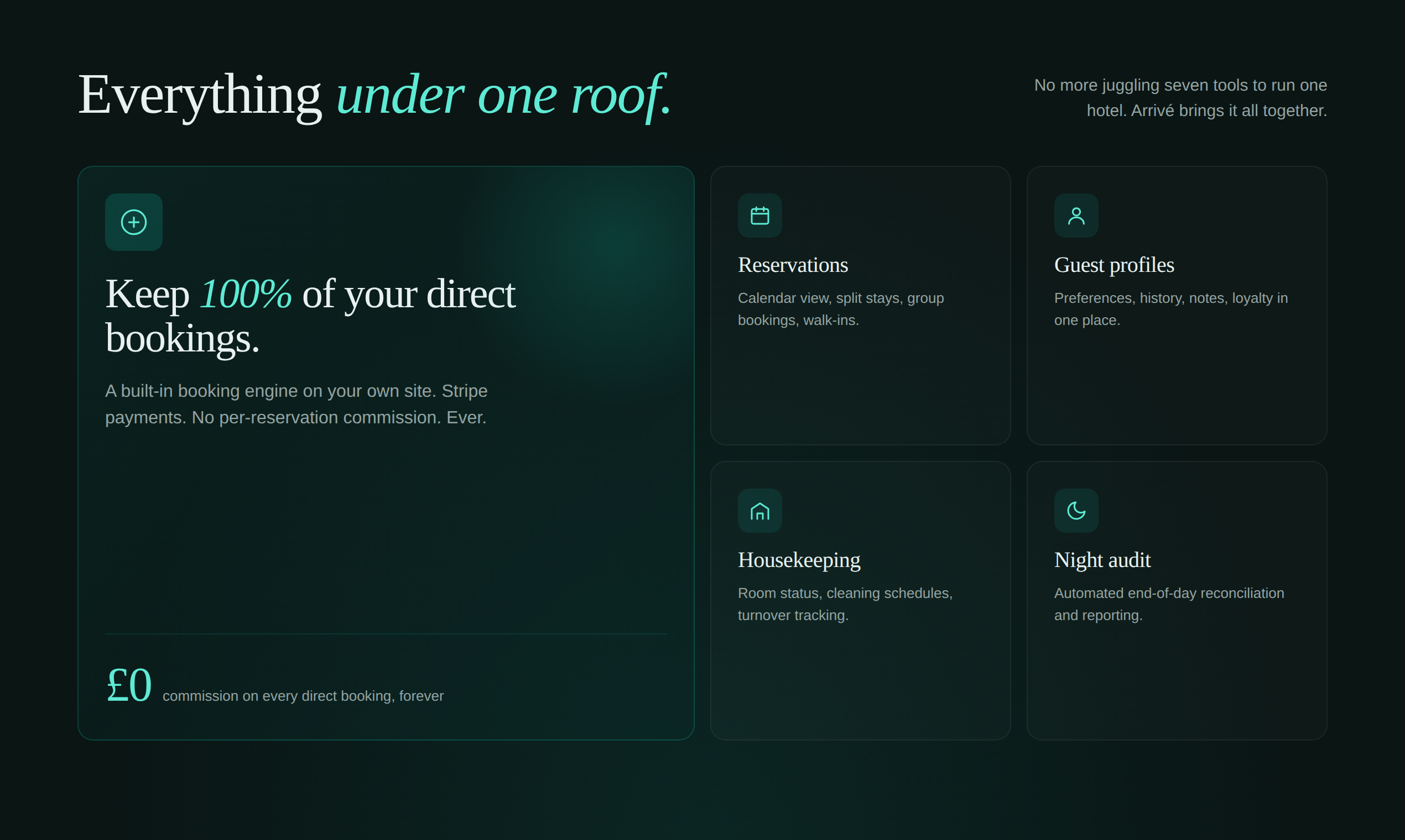 Arrivé PMS for Independent Hotels gallery image