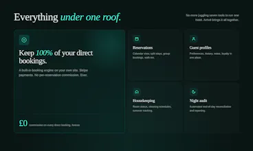 Arrivé PMS for Independent Hotels gallery image