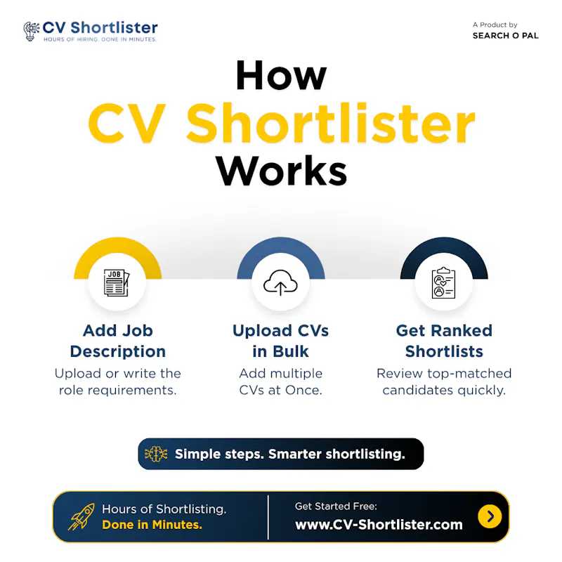 CV Shortlister screenshot 3