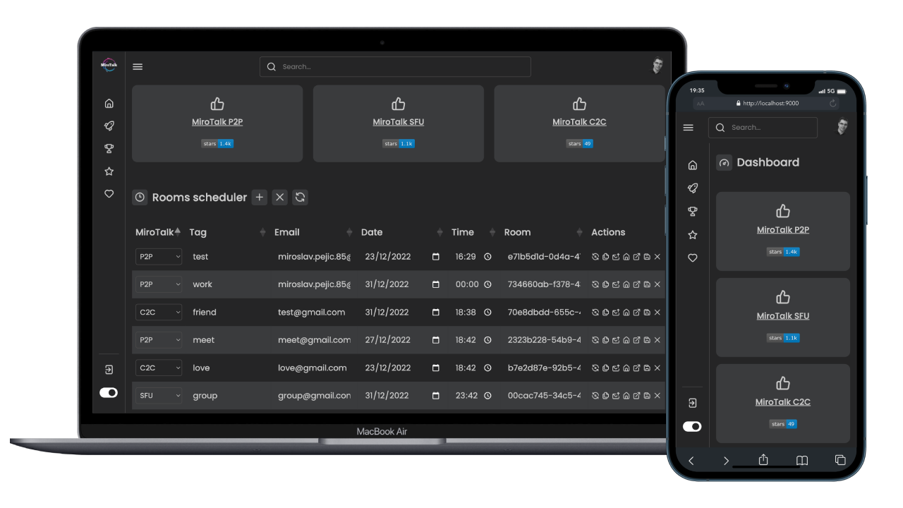 Mirotalk Webrtc