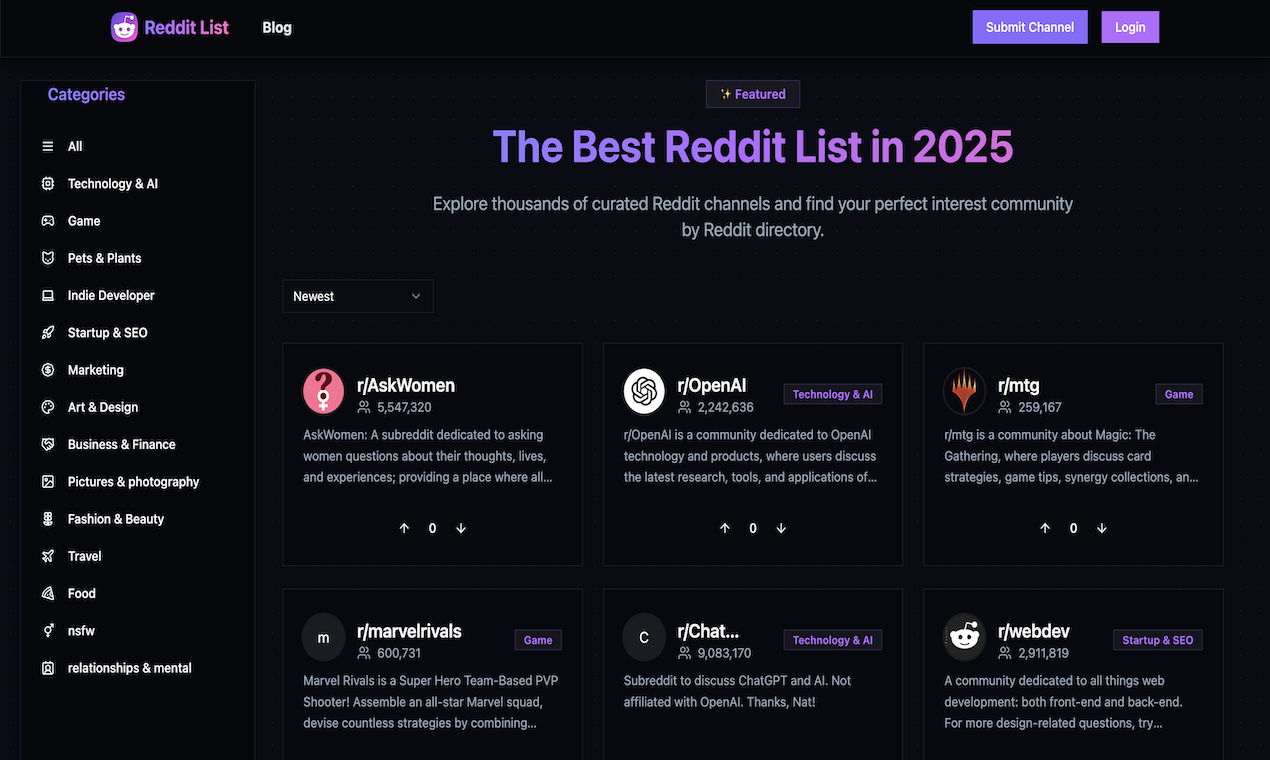 Reddit Listesi - 2025'teki en iyi Reddit listesi medya 1