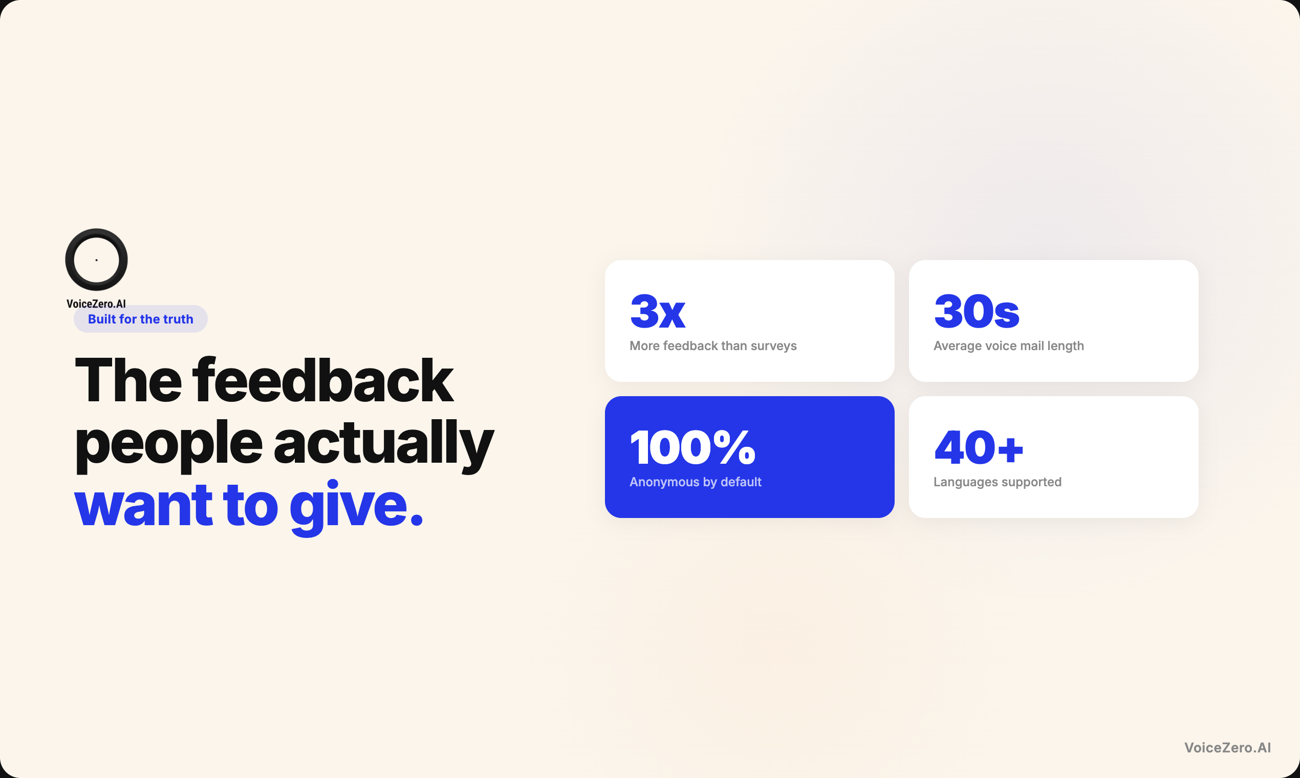 VoiceZeroAI gallery image