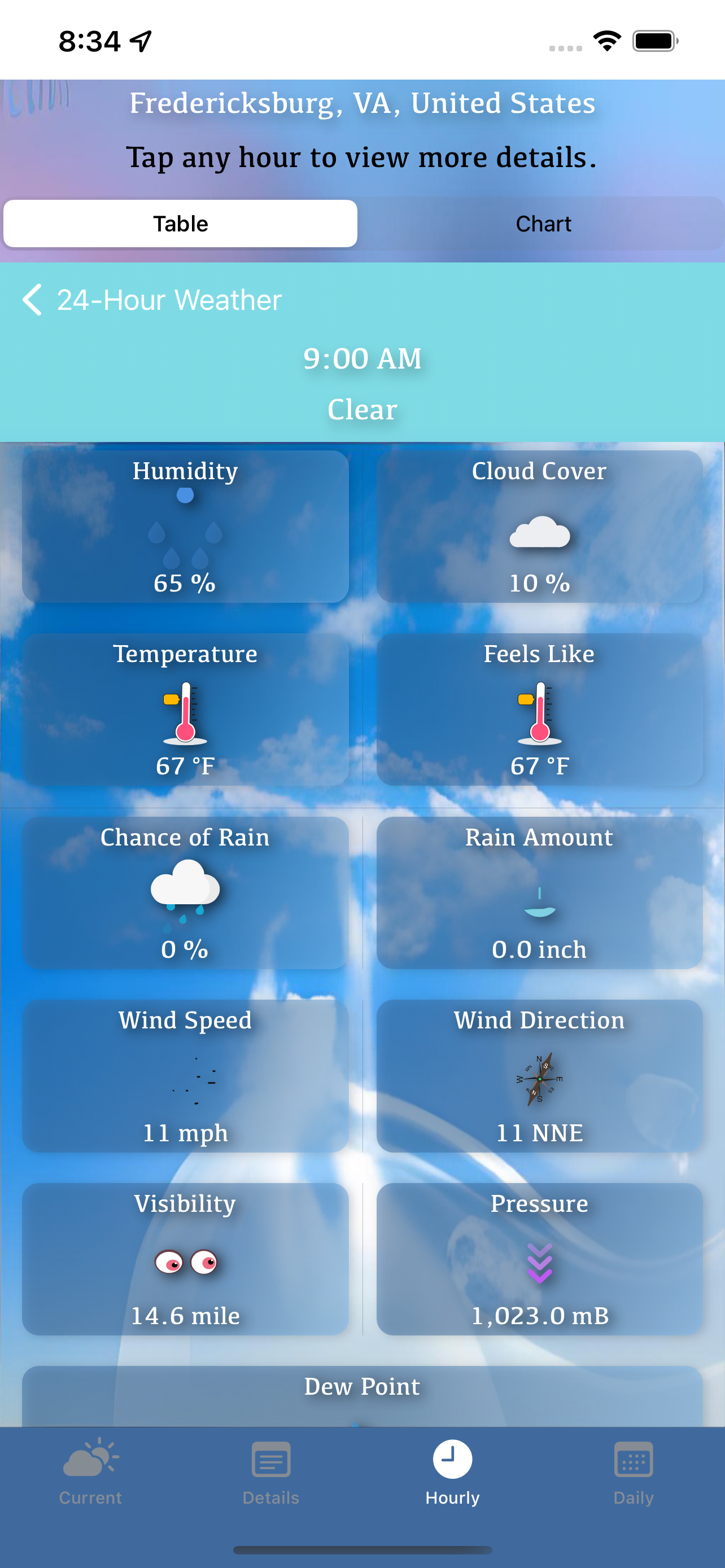 Weather: it is nice outside + media 1