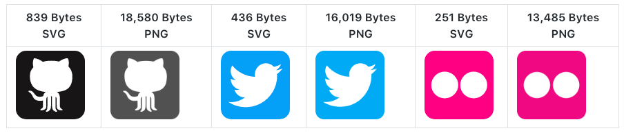 Super Tiny Social Icons Image