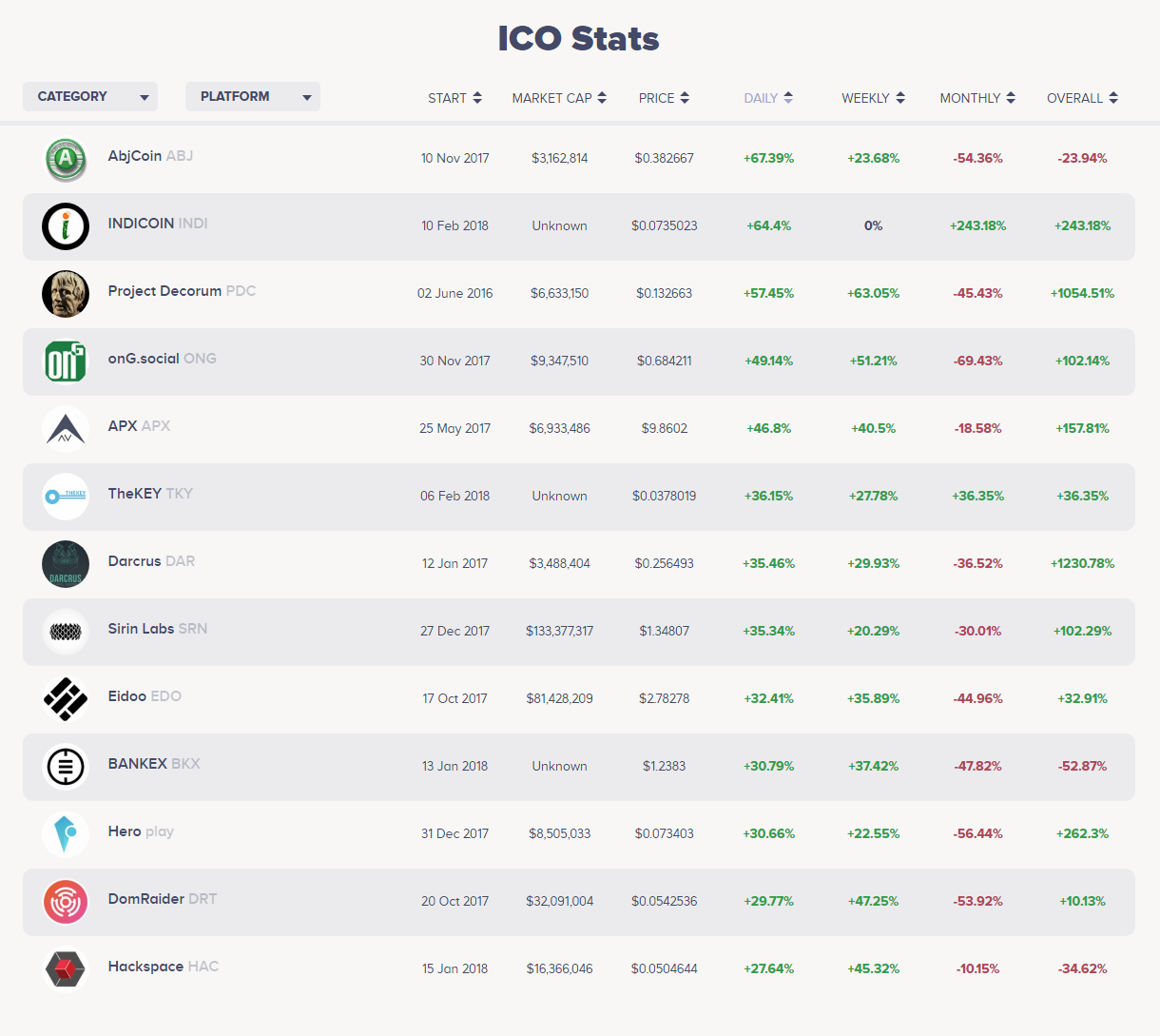 ICOmarks gallery image