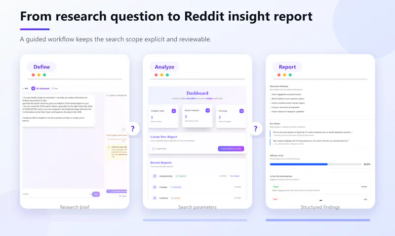 ReddigInsight screenshot 5
