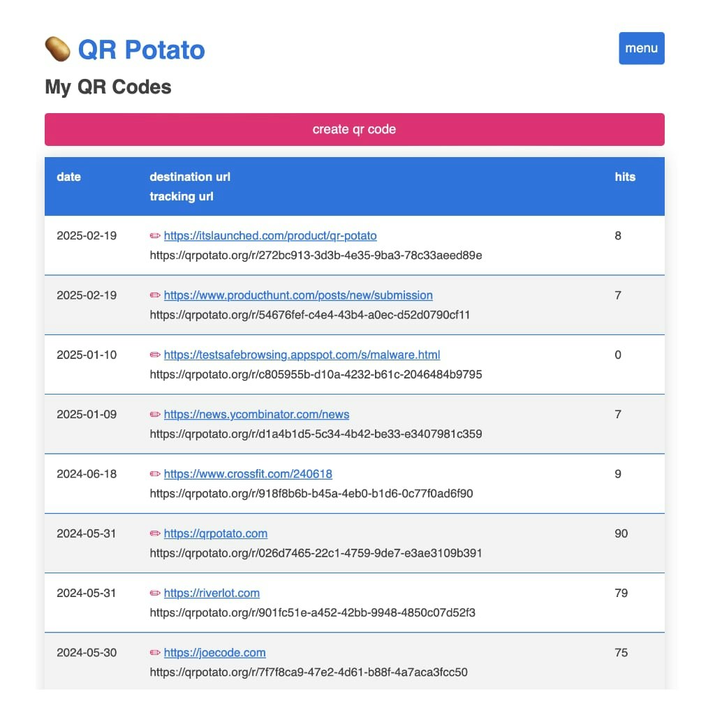 QR Potato gallery image