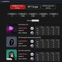 Gunrack.finance gallery image