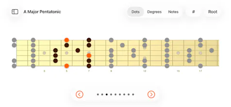 Fretboard gallery image